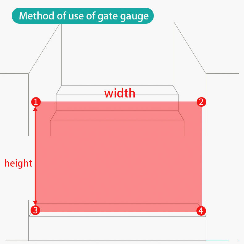 Adjustable Baby Safety Gate Auto-Close One Handed Operation Gate Rail Pagar Bayi Pets High Strength Iron Gate For Kids Infants and Toddlers